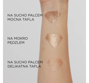 EVELINE CHOCO GLAMOUR БЛИСКУЧІ ТІНІ ДЛЯ ПОВІК 01 MOON SPARKLE 3,5Г