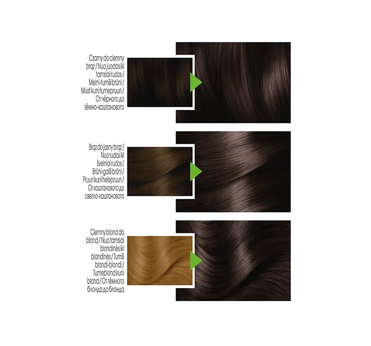 Коричневый цвет волос: оттенки, выбор краски, окрашивание и уход