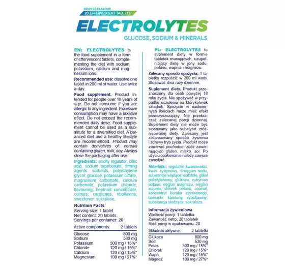 ALLNUTRITION ELECTROLYTES ШИПУЧИЕ ТАБЛЕТКИ 20 ШТУК