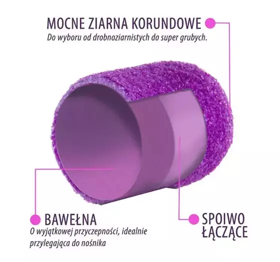 КОЛПАЧКИ ДЛЯ ПЕДИКЮРА 13 ММ, АБРАЗИВНОСТЬ 180 1ШТ