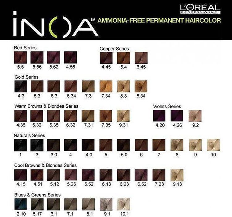 LOREAL PROFESSIONNEL iNOA КРАКА ДЛЯ ВОЛОС БЕЗ АММИАКА 10,12 60Г