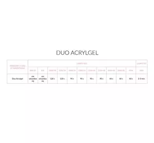 NEONAIL DUO ACRYLGEL АКРИГЕЛЬ 6102-1 FRENCH WHITE 15Г