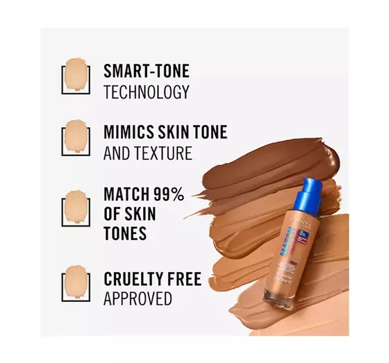 RIMMEL ТОНАЛЬНА ОСНОВА MATCH PERFECTION NR 081 НОВА ВЕРСІЯ