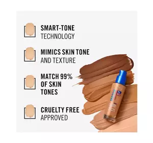 RIMMEL ТОНАЛЬНА ОСНОВА MATCH PERFECTION NR 081 НОВА ВЕРСІЯ