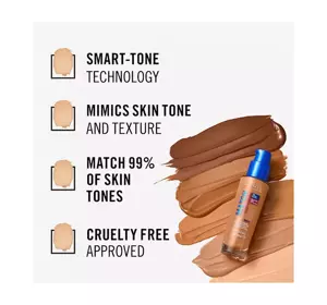 RIMMEL ТОНАЛЬНА ОСНОВА MATCH PERFECTION NR 200 НОВА ВЕРСІЯ